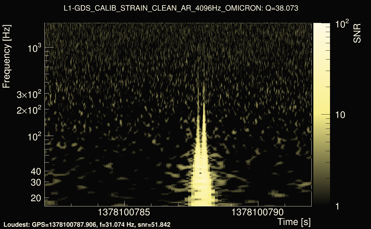 Omicron map Q3, det1, 1378100787