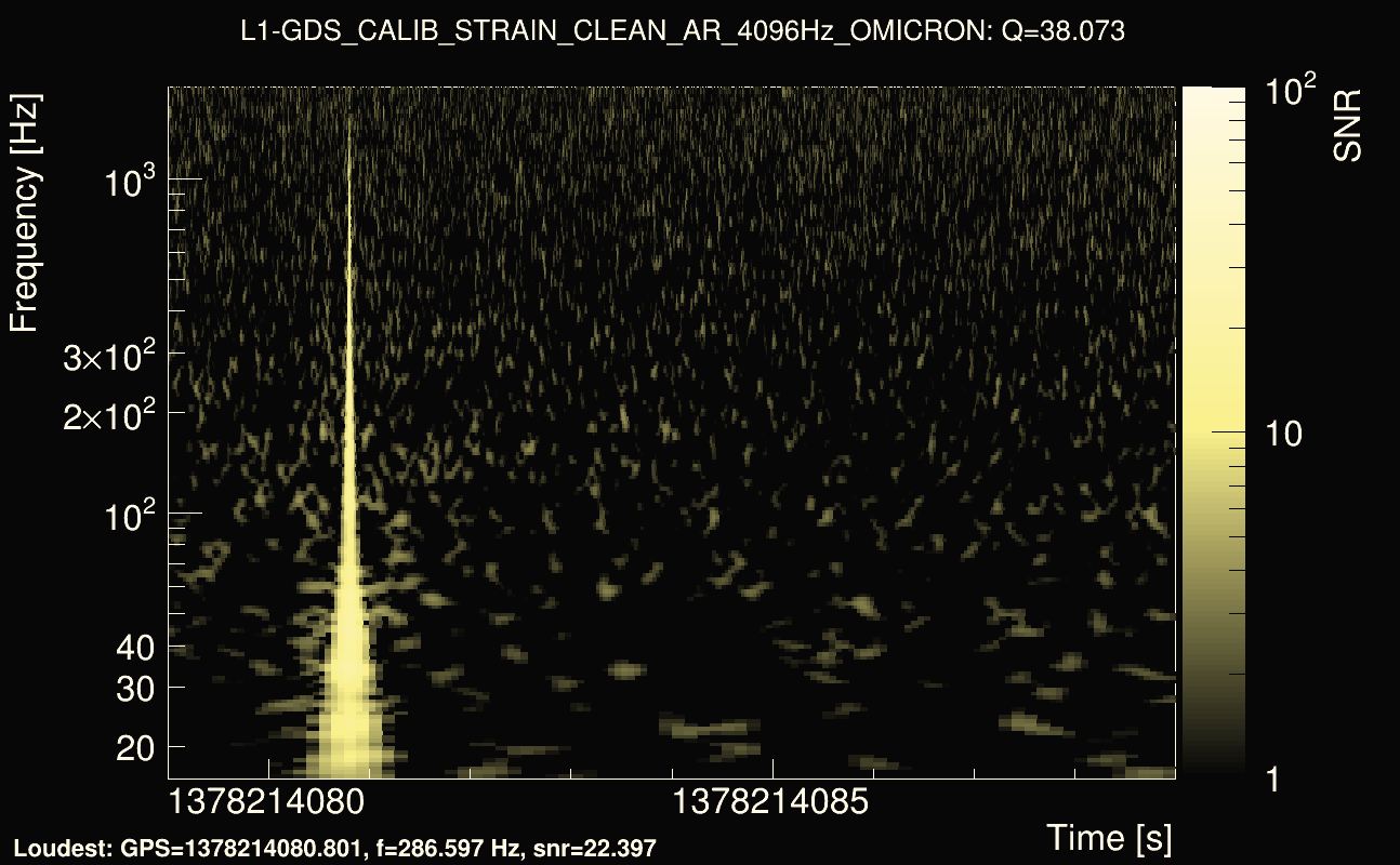 Omicron map Q3, det1, 1378214084