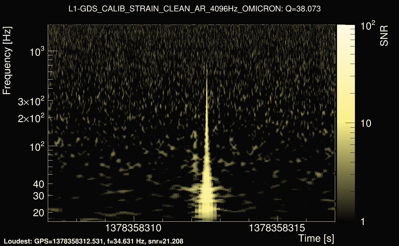 Omicron map Q3, det1, 1378358312