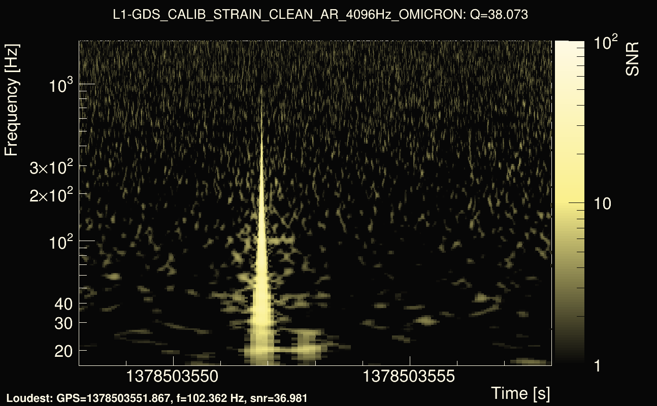 Omicron map Q3, det1, 1378503553