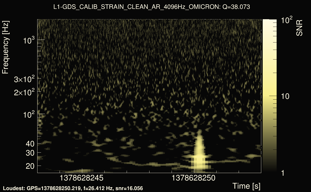 Omicron map Q3, det1, 1378628248