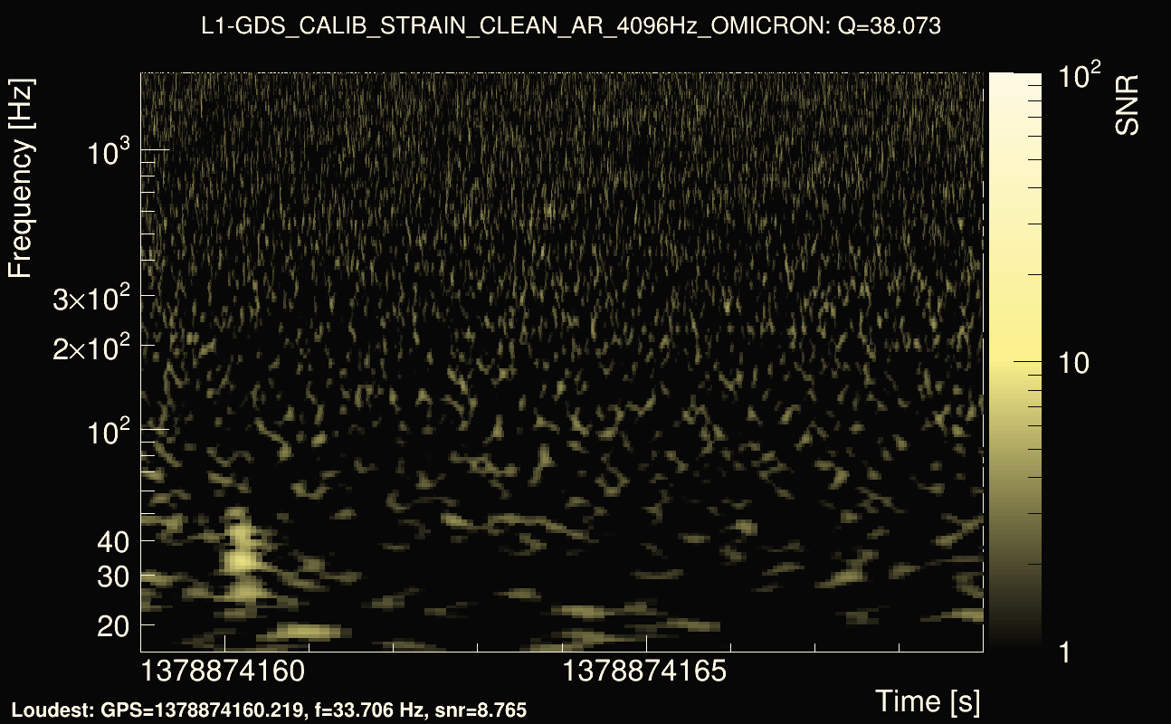 Omicron map Q3, det1, 1378874164