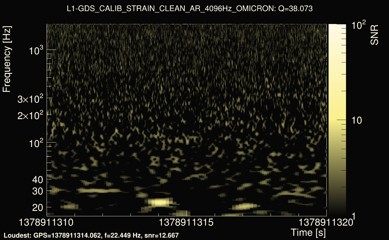 Omicron map Q3, det1, 1378911315