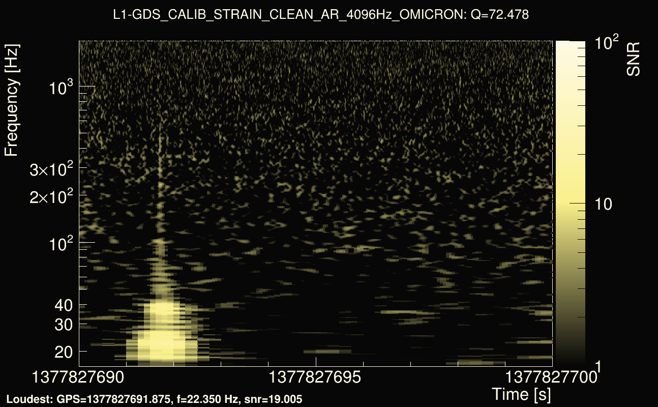 Omicron map Q4, det1, 1377827695