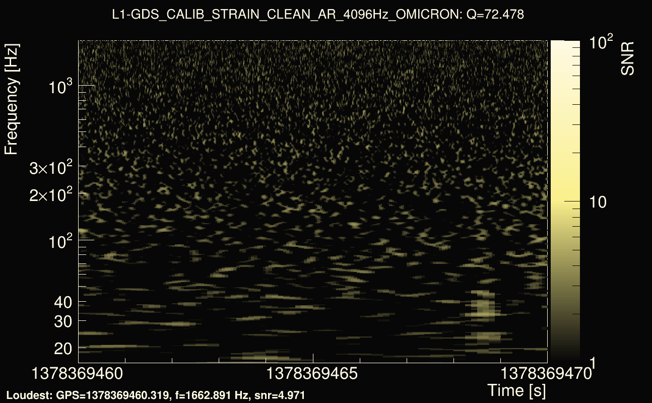 Omicron map Q4, det1, 1378369465