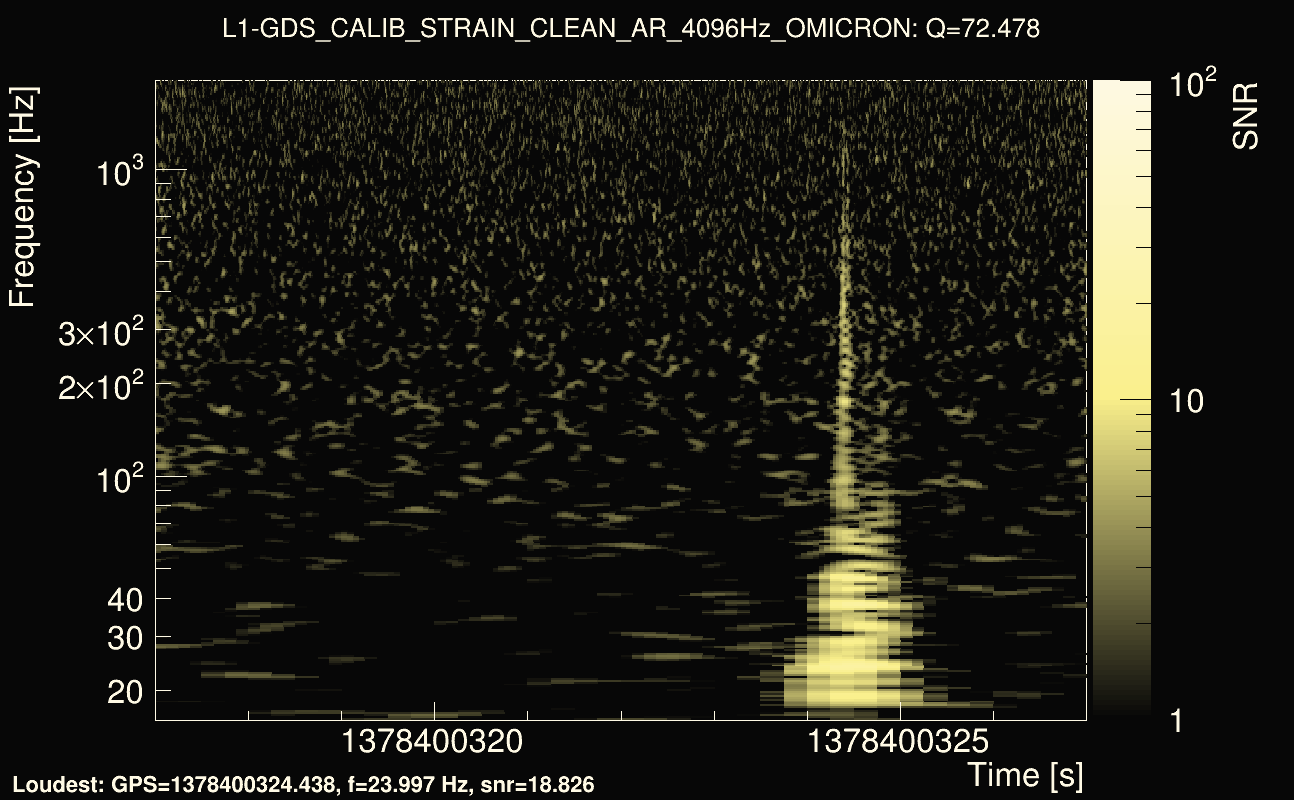 Omicron map Q4, det1, 1378400322