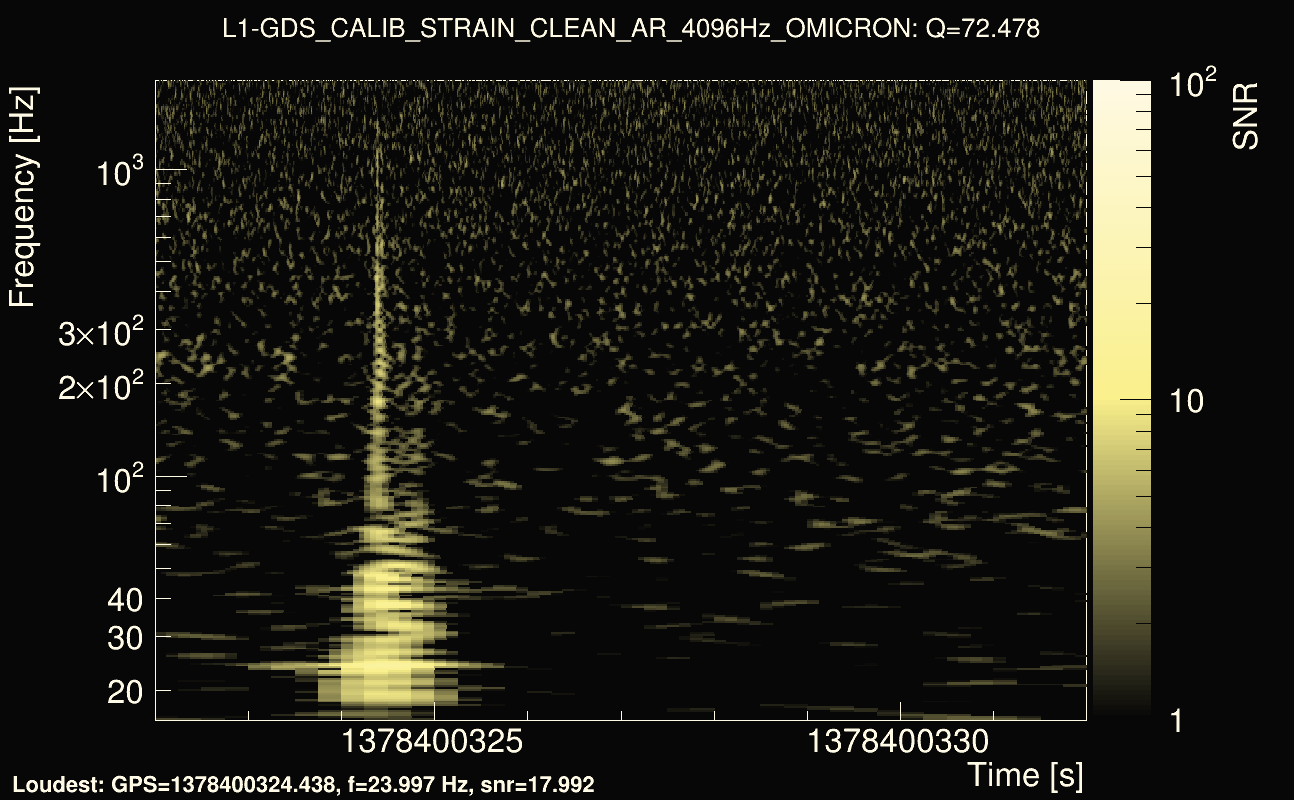 Omicron map Q4, det1, 1378400327