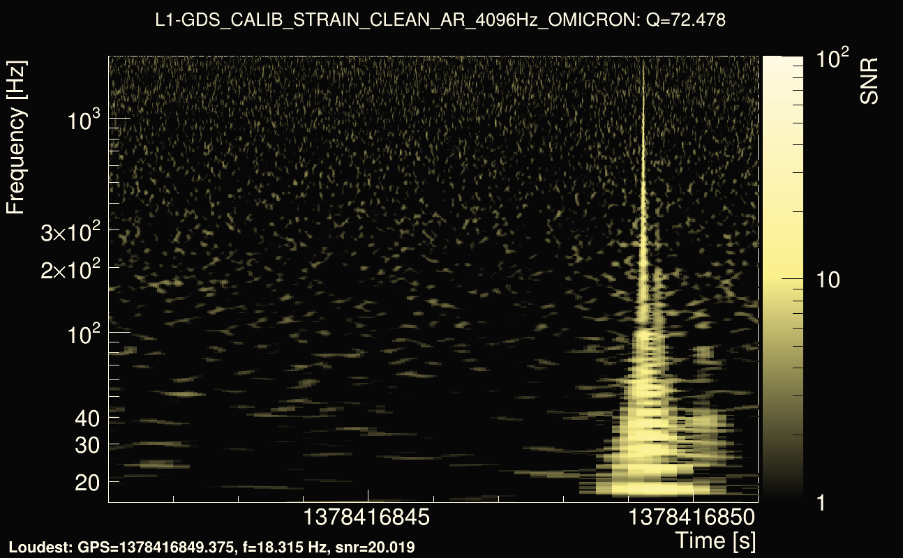 Omicron map Q4, det1, 1378416846