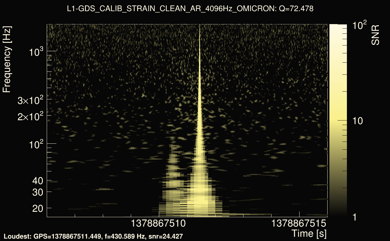 Omicron map Q4, det1, 1378867511