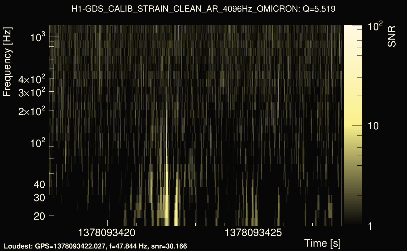Omicron map Q0, det0, 1378093423