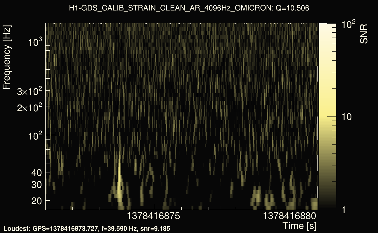 Omicron map Q1, det0, 1378416876