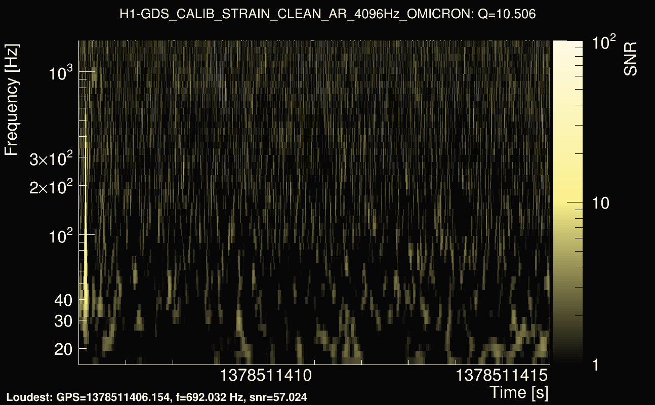 Omicron map Q1, det0, 1378511411