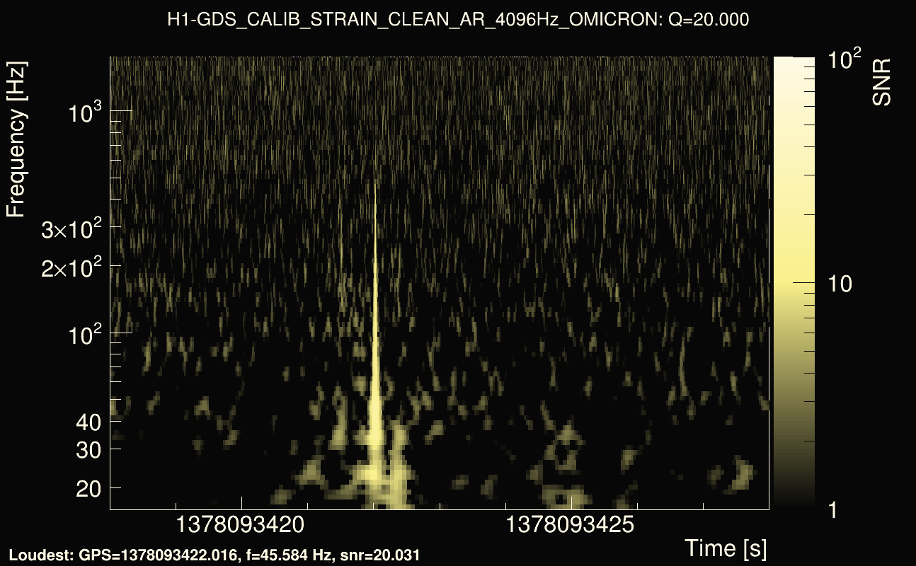 Omicron map Q2, det0, 1378093423