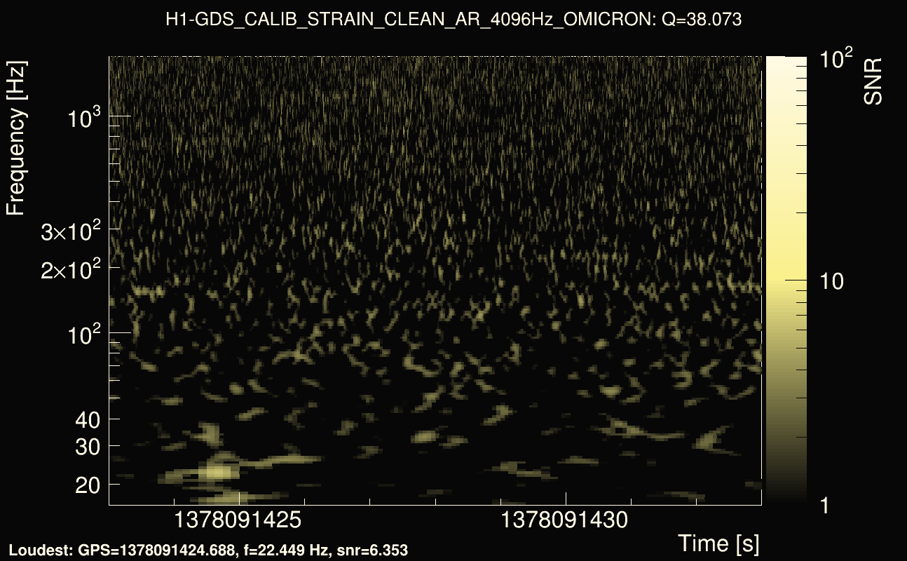 Omicron map Q3, det0, 1378091428