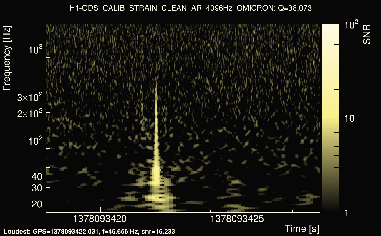 Omicron map Q3, det0, 1378093423