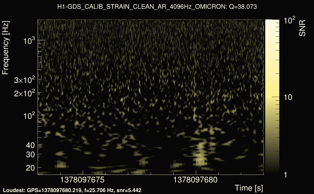 Omicron map Q3, det0, 1378097678