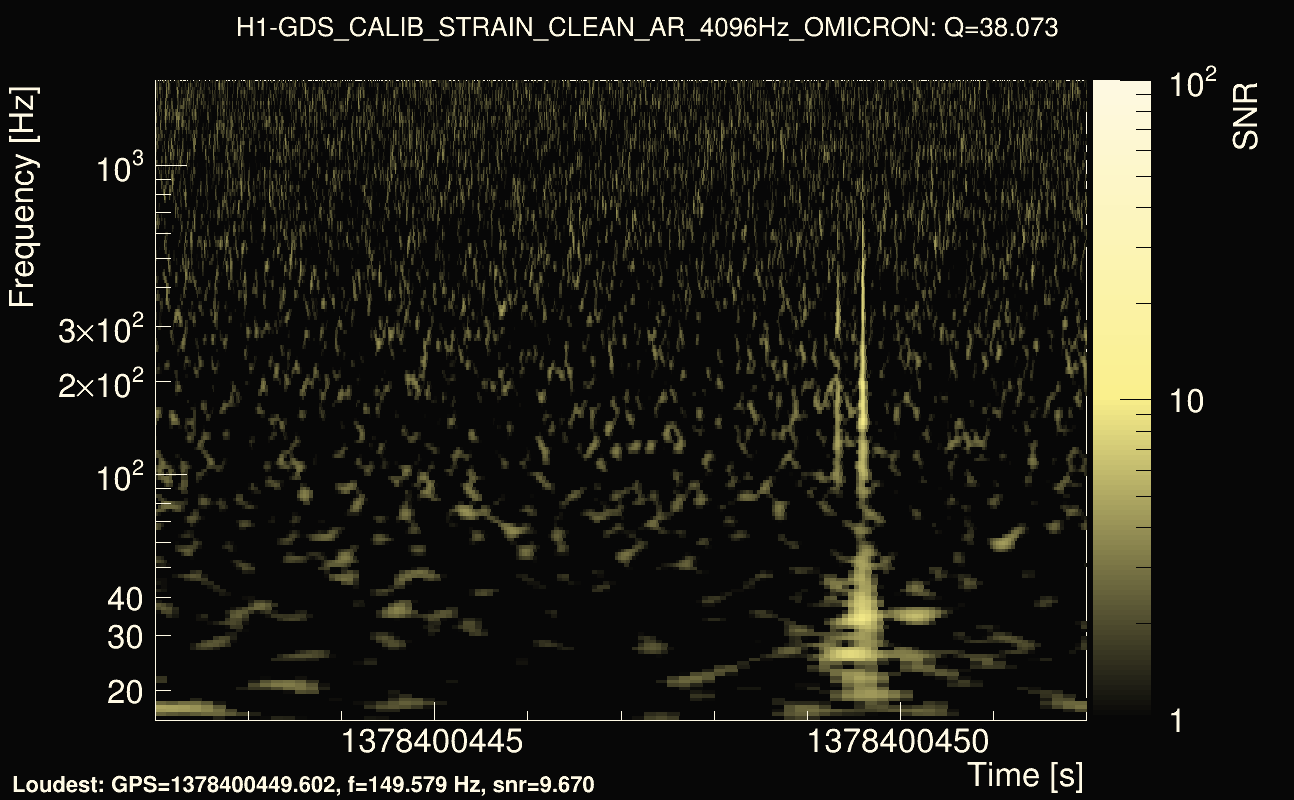 Omicron map Q3, det0, 1378400447