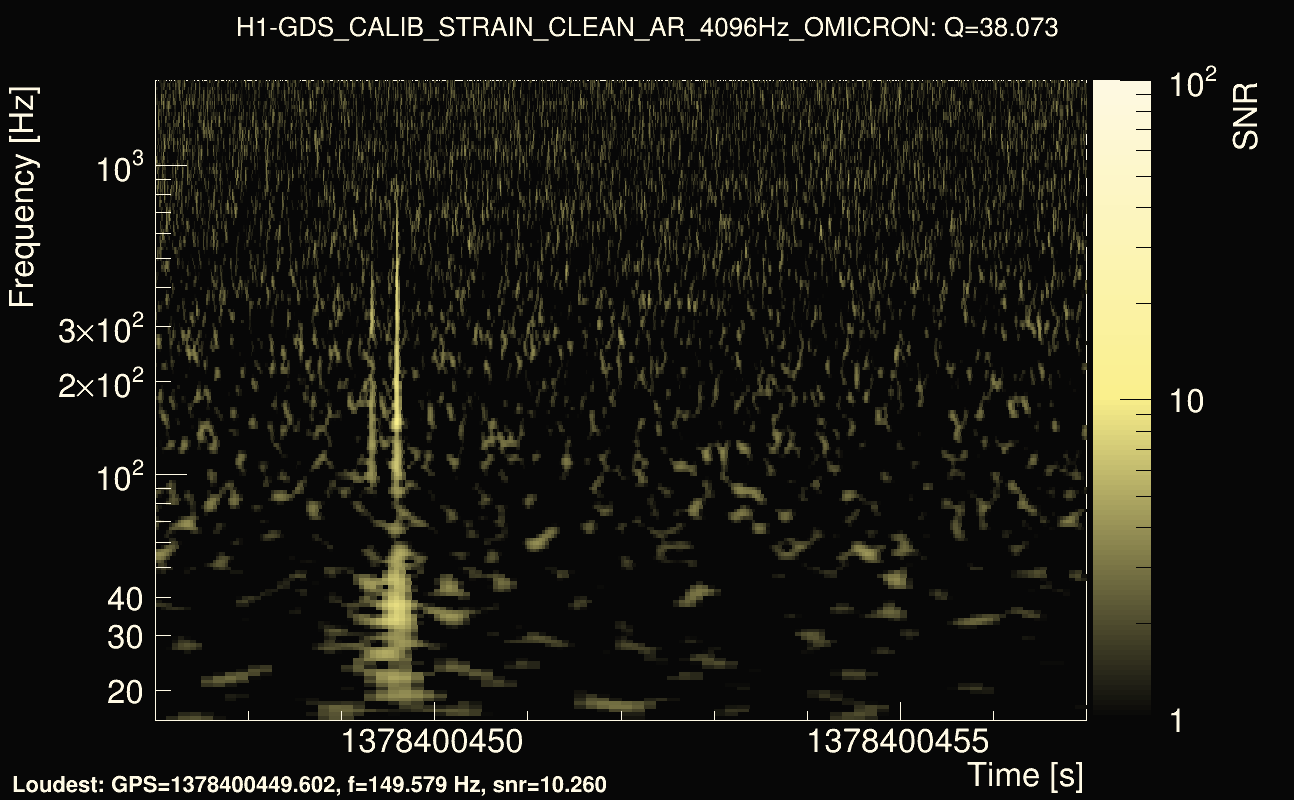 Omicron map Q3, det0, 1378400452