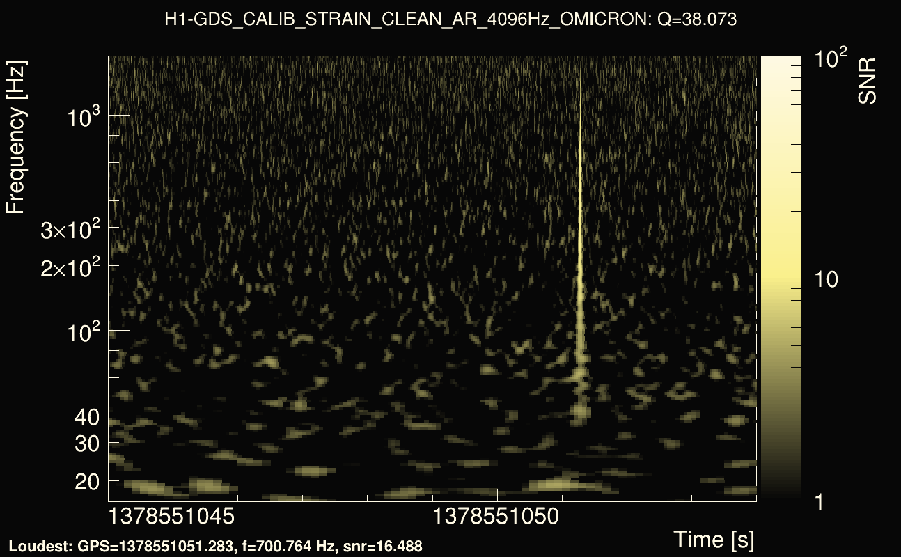 Omicron map Q3, det0, 1378551049