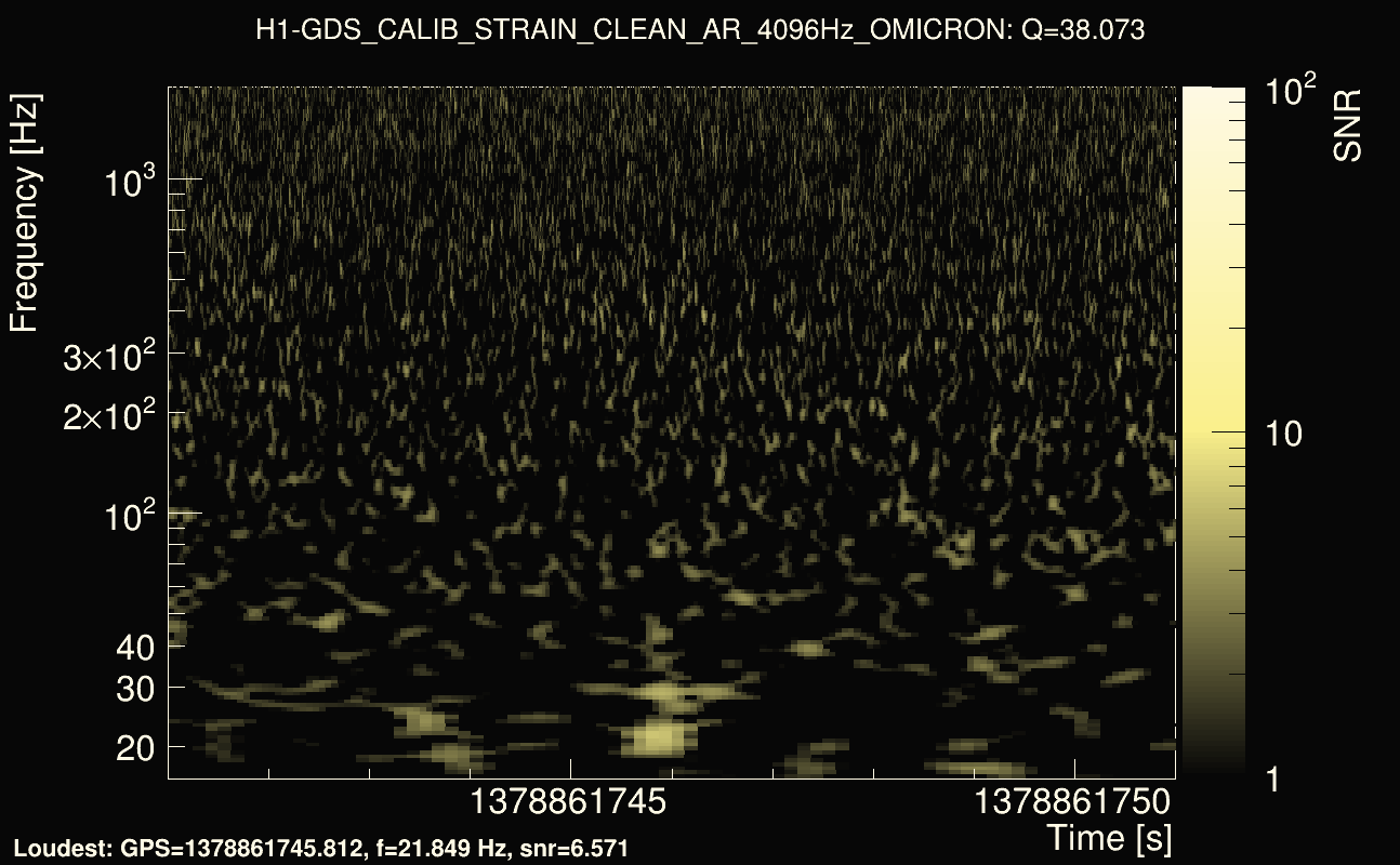 Omicron map Q3, det0, 1378861746