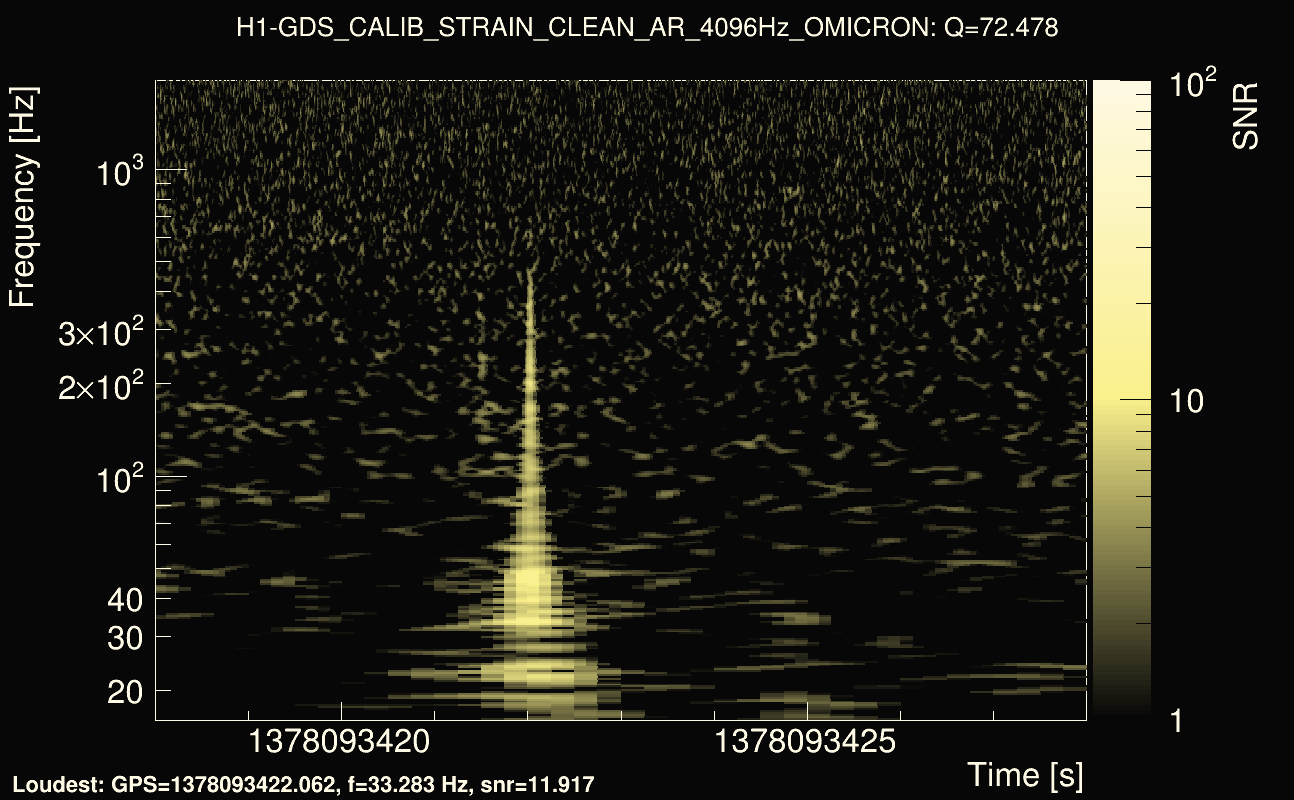 Omicron map Q4, det0, 1378093423