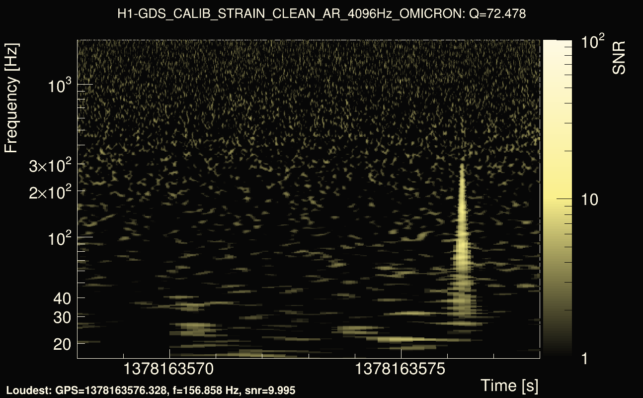 Omicron map Q4, det0, 1378163573