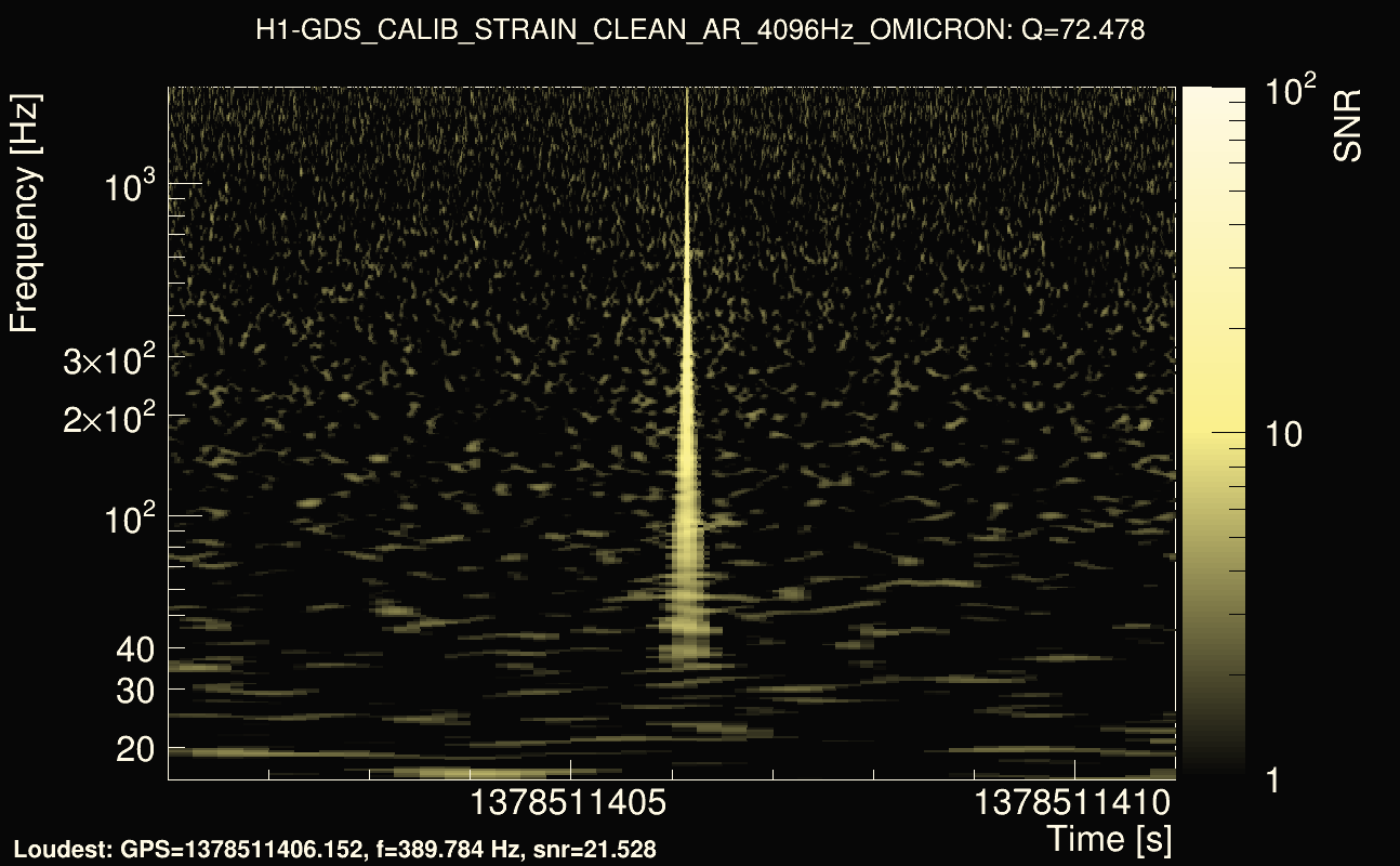 Omicron map Q4, det0, 1378511406