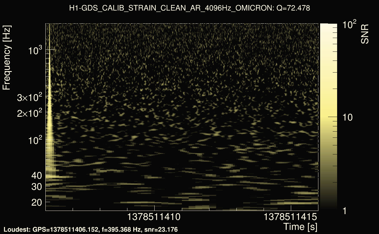 Omicron map Q4, det0, 1378511411