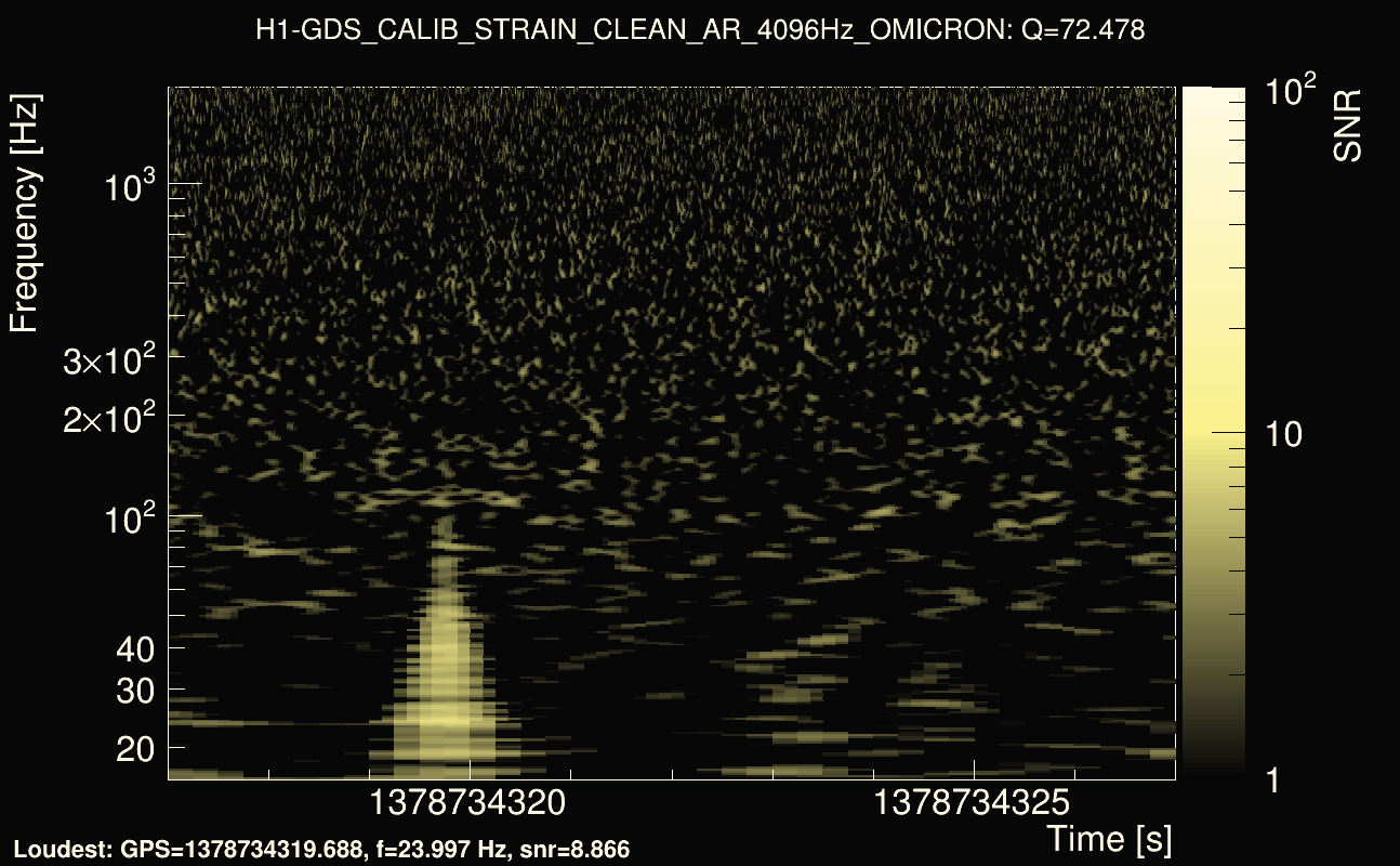 Omicron map Q4, det0, 1378734322