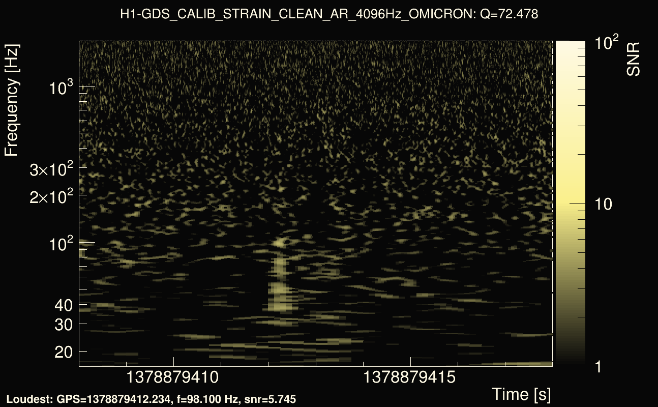 Omicron map Q4, det0, 1378879413