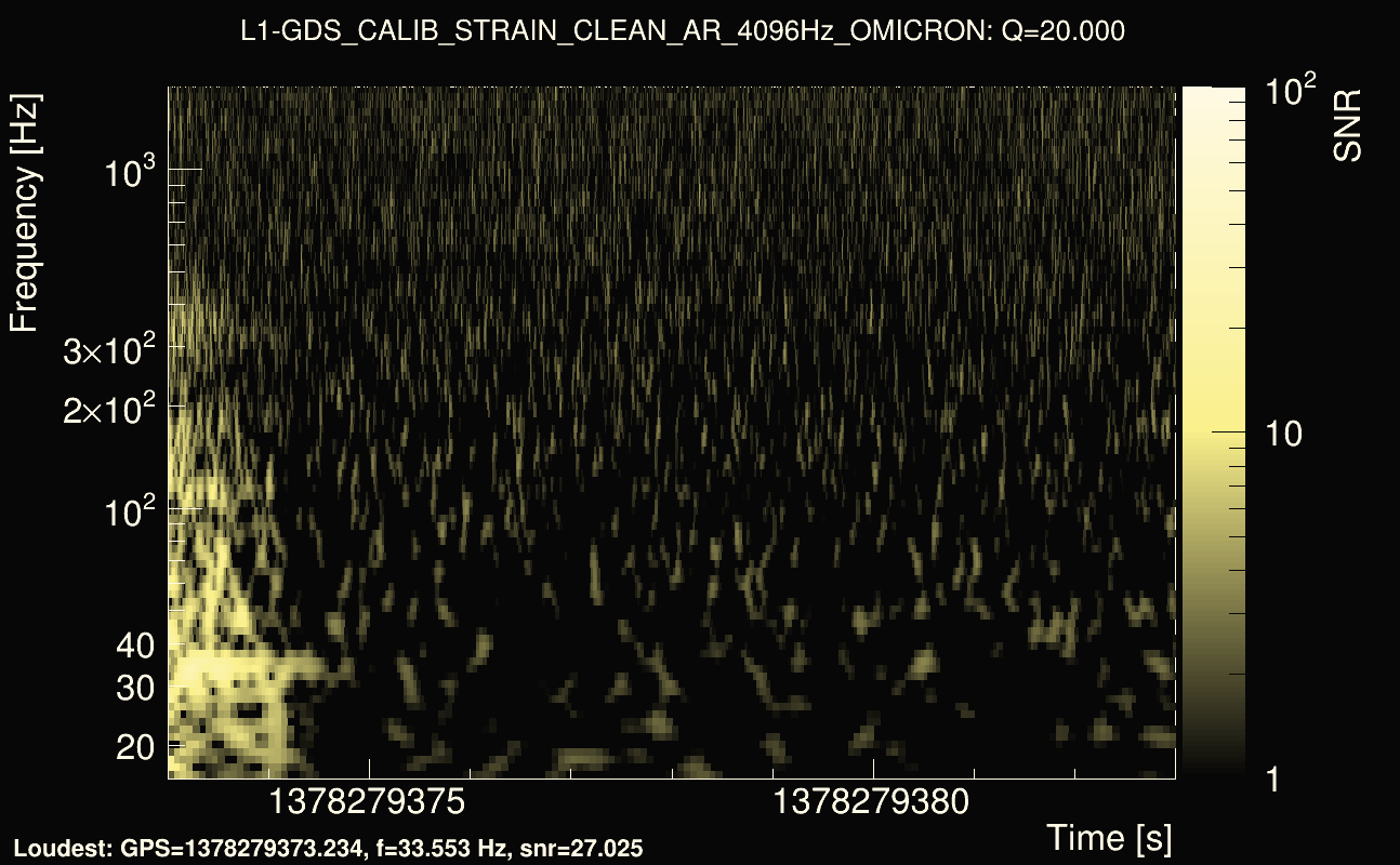 Omicron map Q2, det1, 1378279378