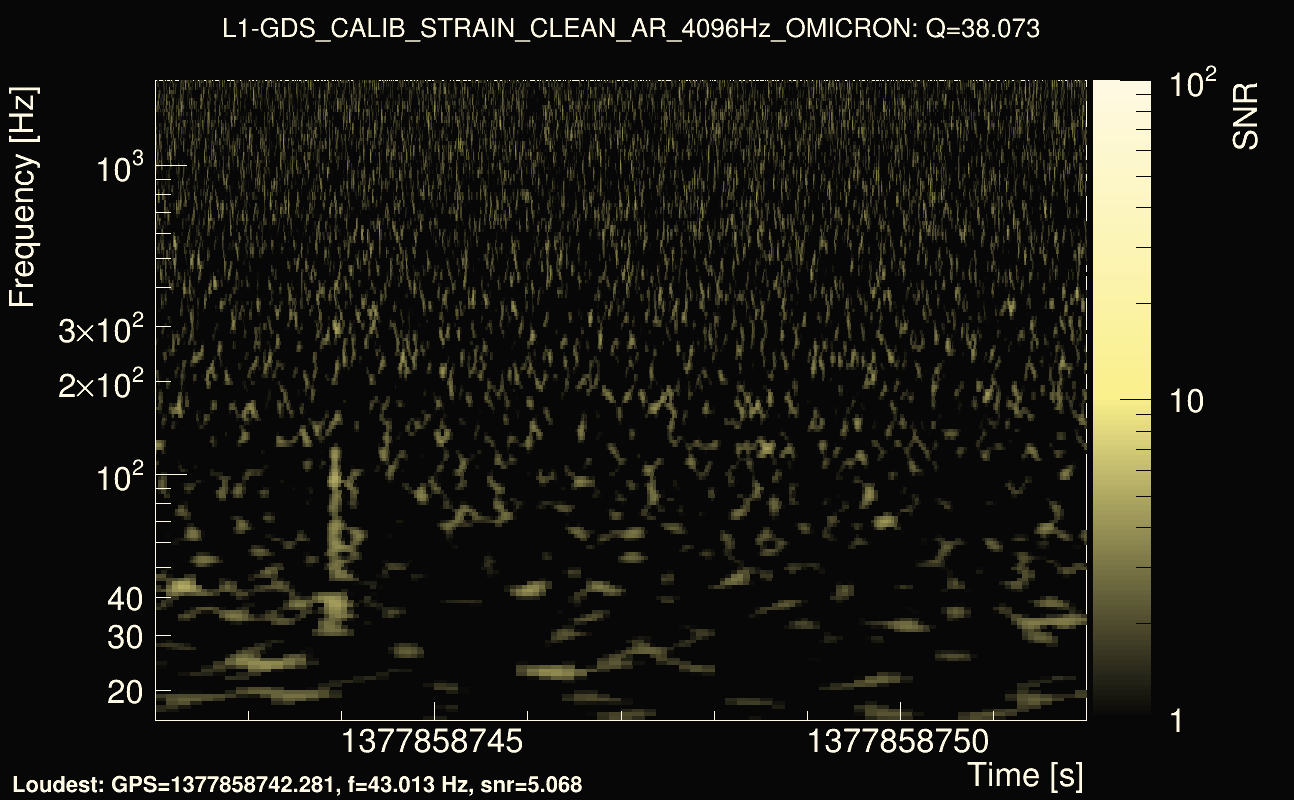 Omicron map Q3, det1, 1377858747