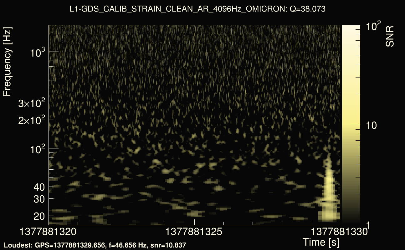 Omicron map Q3, det1, 1377881325