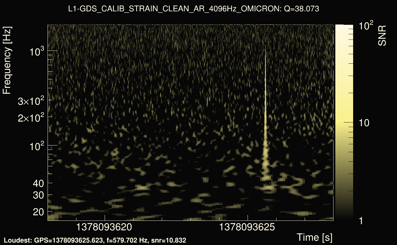 Omicron map Q3, det1, 1378093623