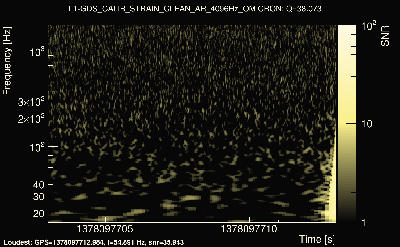 Omicron map Q3, det1, 1378097708