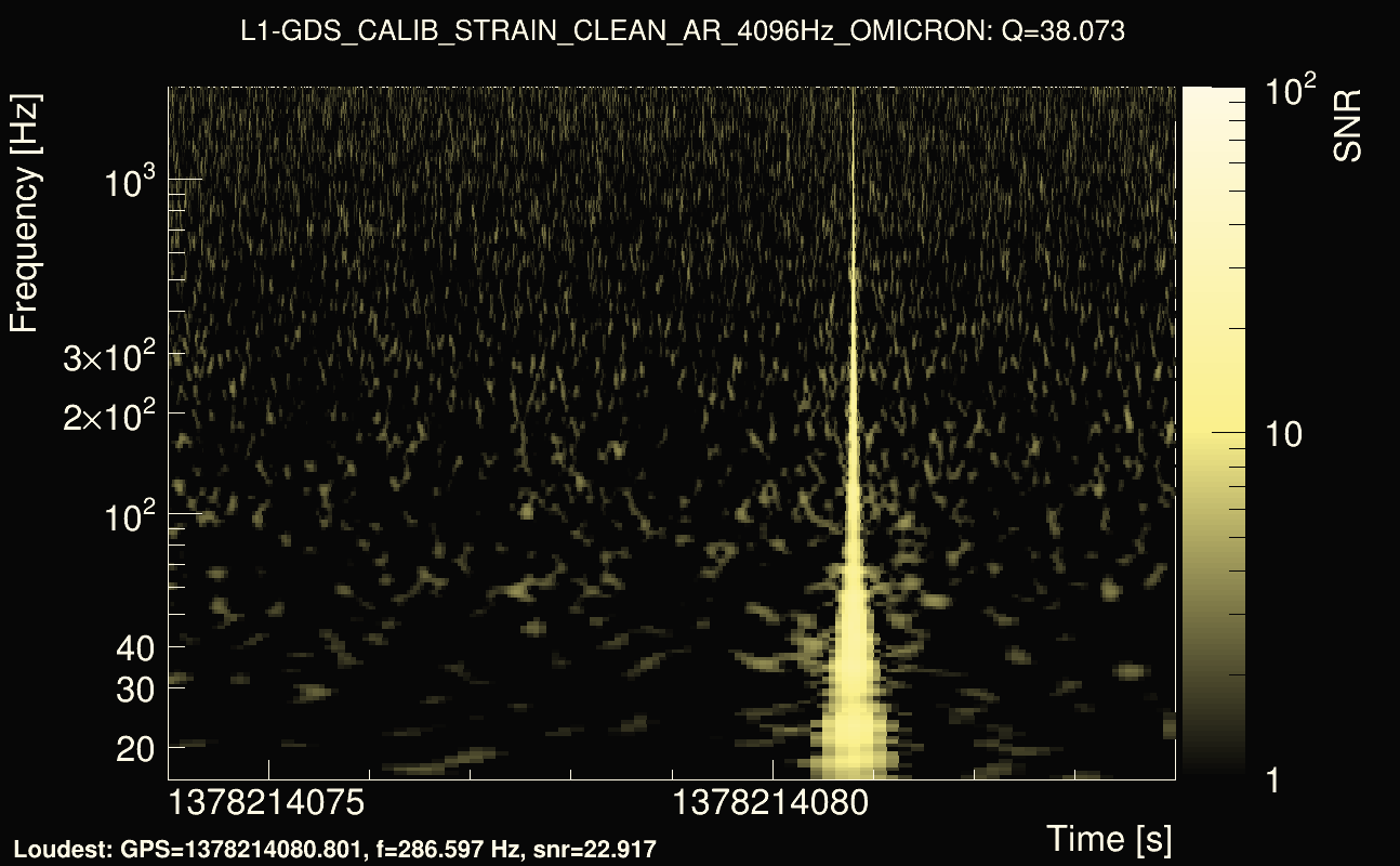 Omicron map Q3, det1, 1378214079