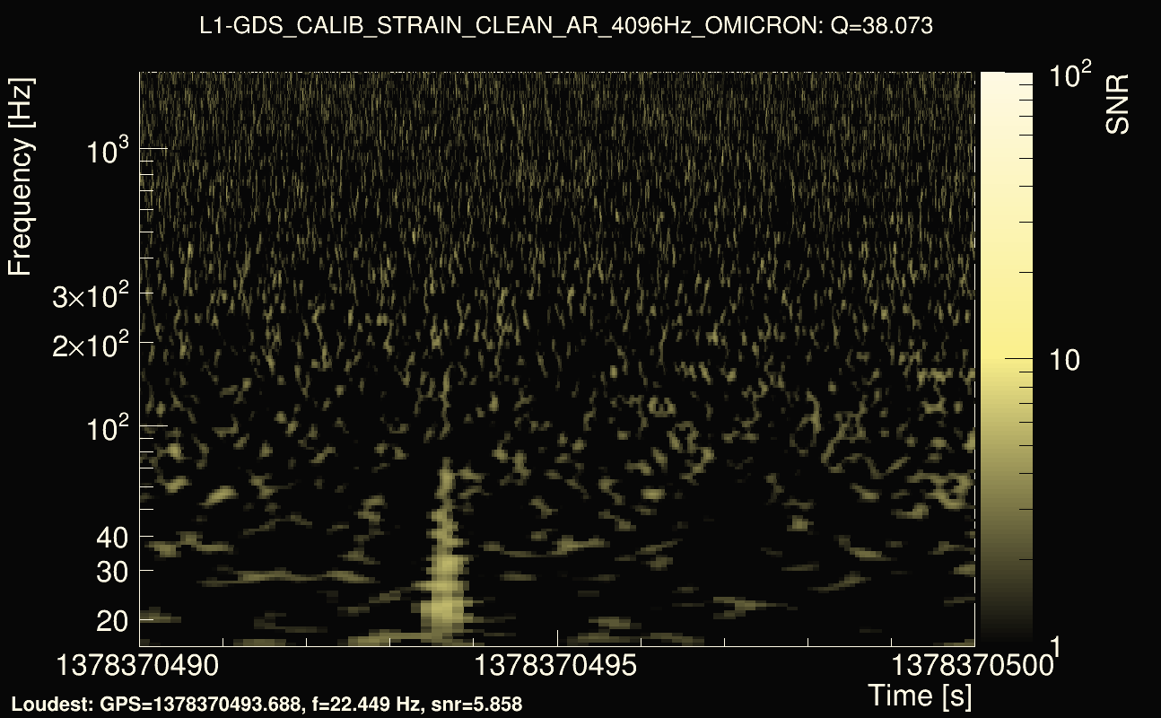 Omicron map Q3, det1, 1378370495
