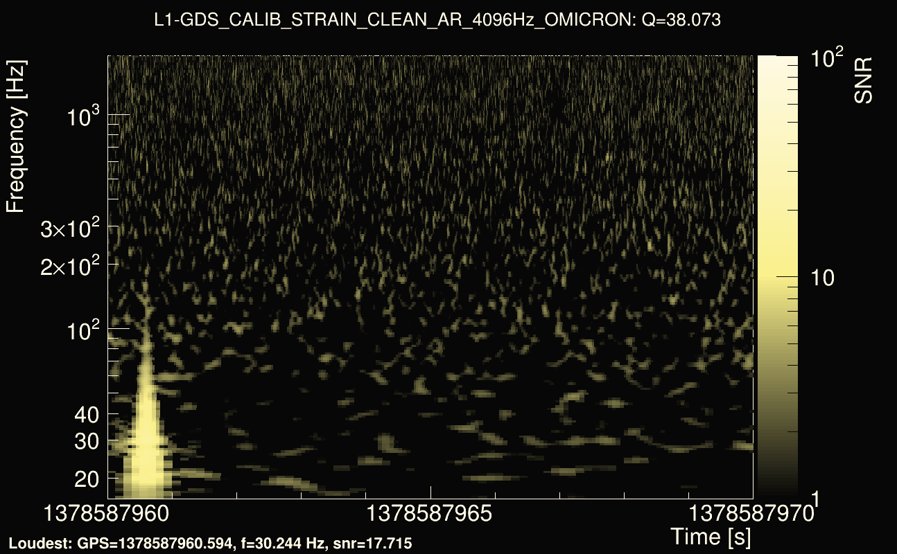 Omicron map Q3, det1, 1378587965