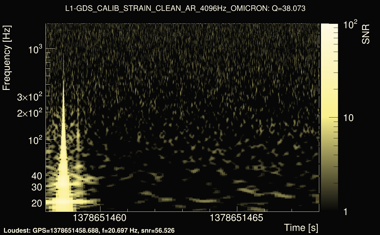 Omicron map Q3, det1, 1378651463