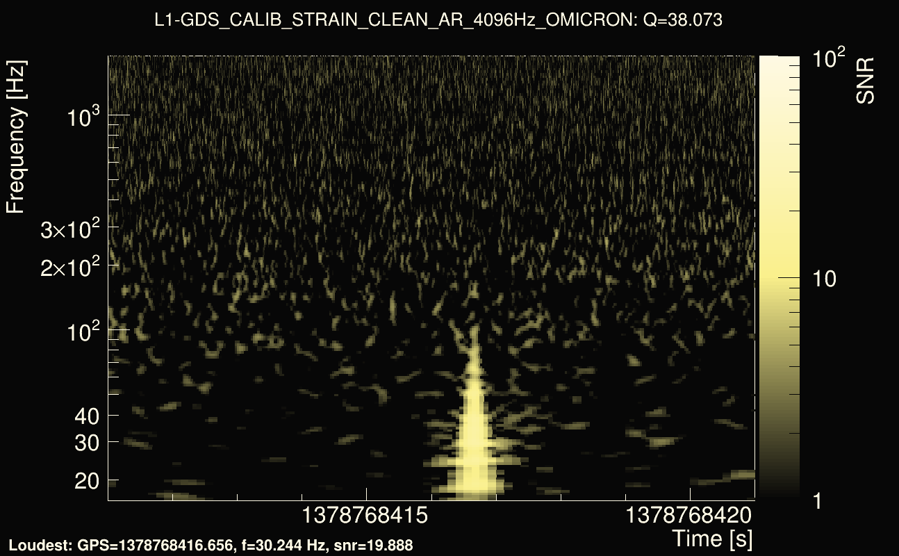 Omicron map Q3, det1, 1378768416
