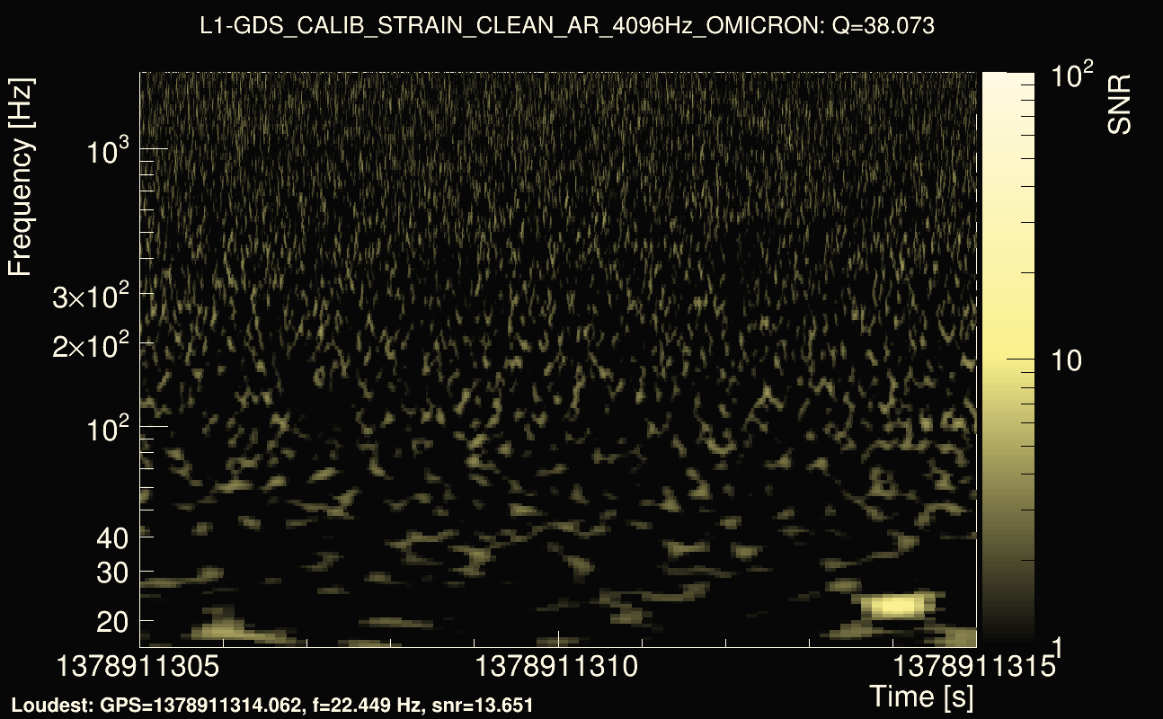 Omicron map Q3, det1, 1378911310