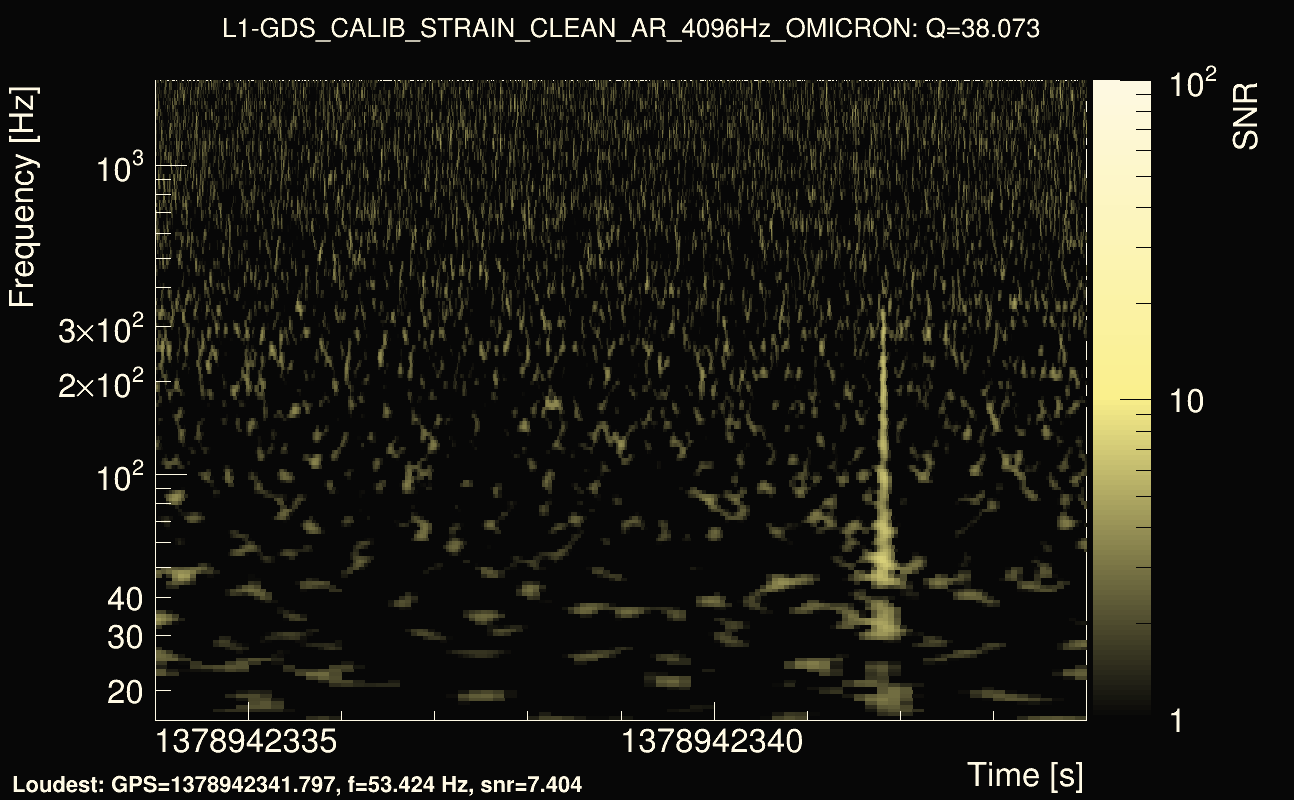 Omicron map Q3, det1, 1378942339