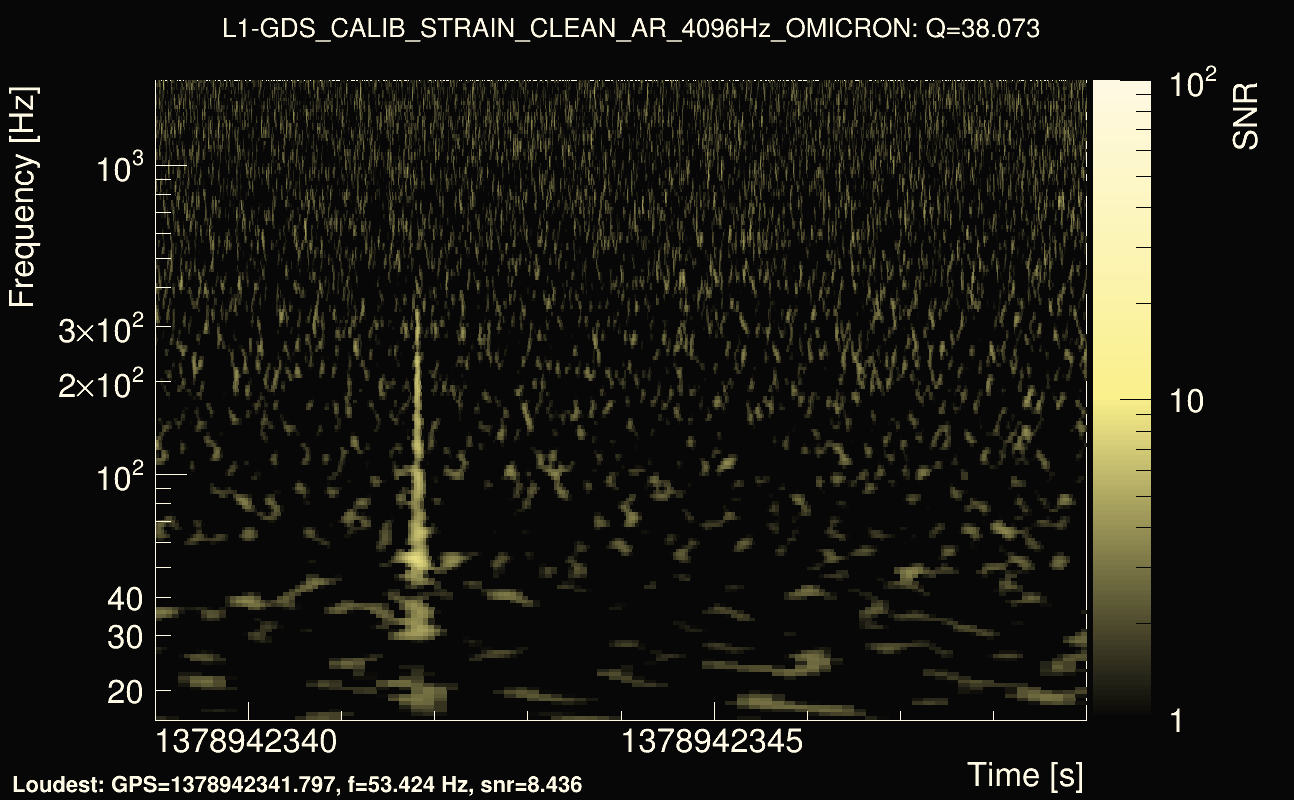 Omicron map Q3, det1, 1378942344