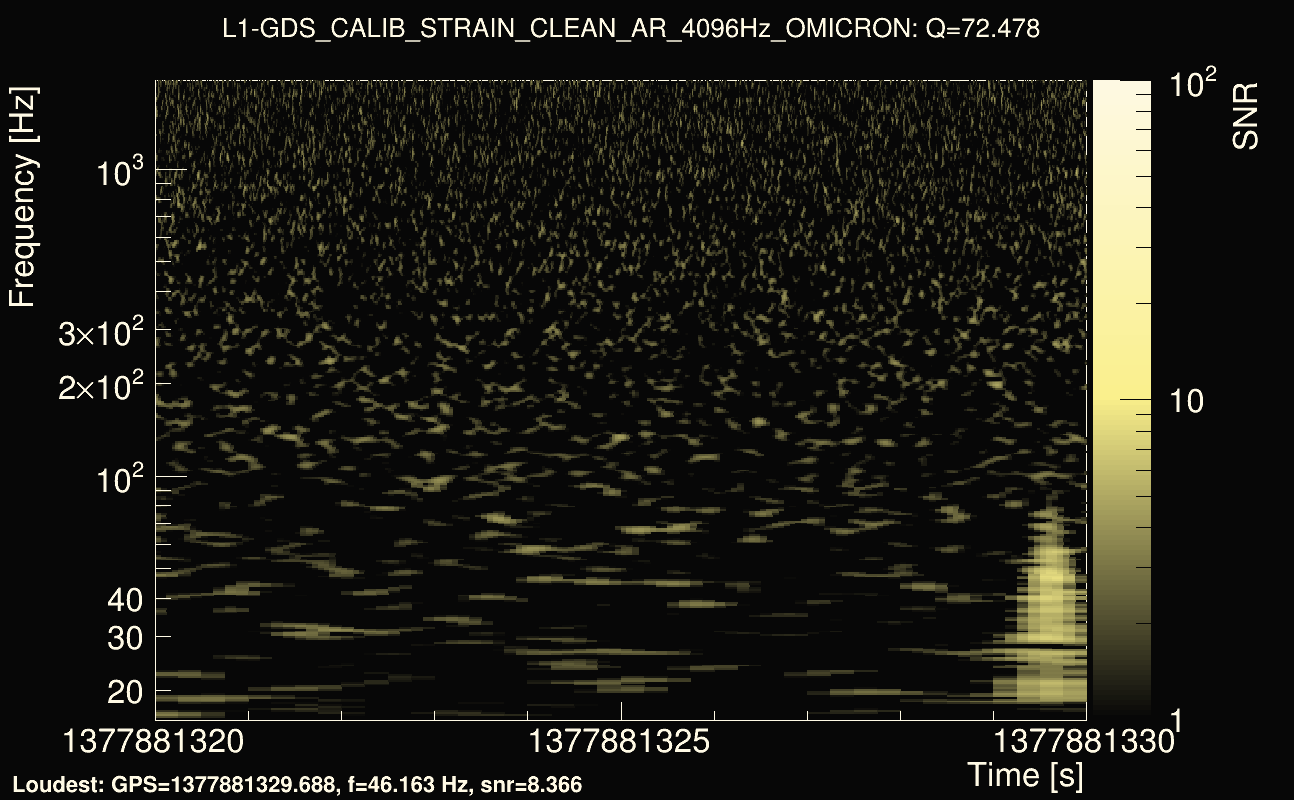 Omicron map Q4, det1, 1377881325