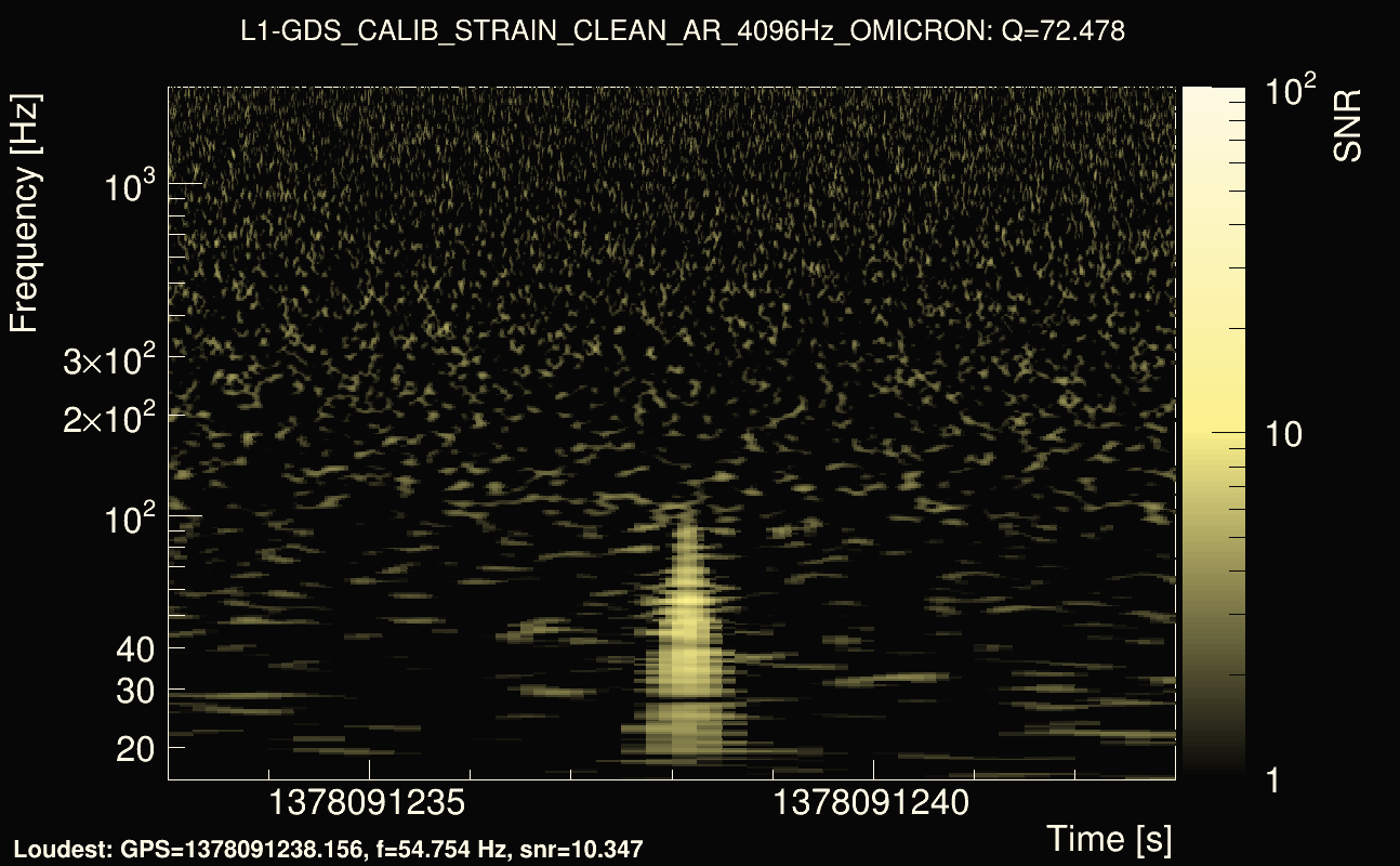 Omicron map Q4, det1, 1378091238