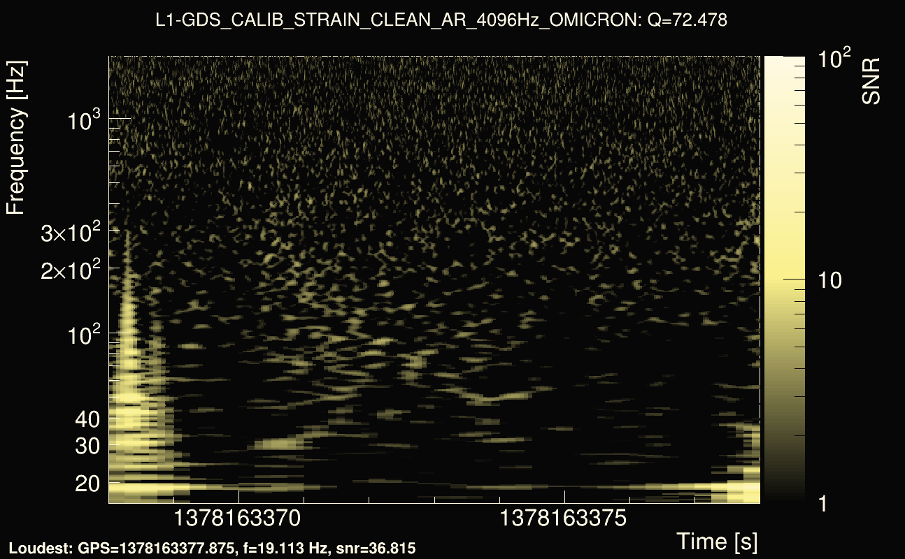 Omicron map Q4, det1, 1378163373