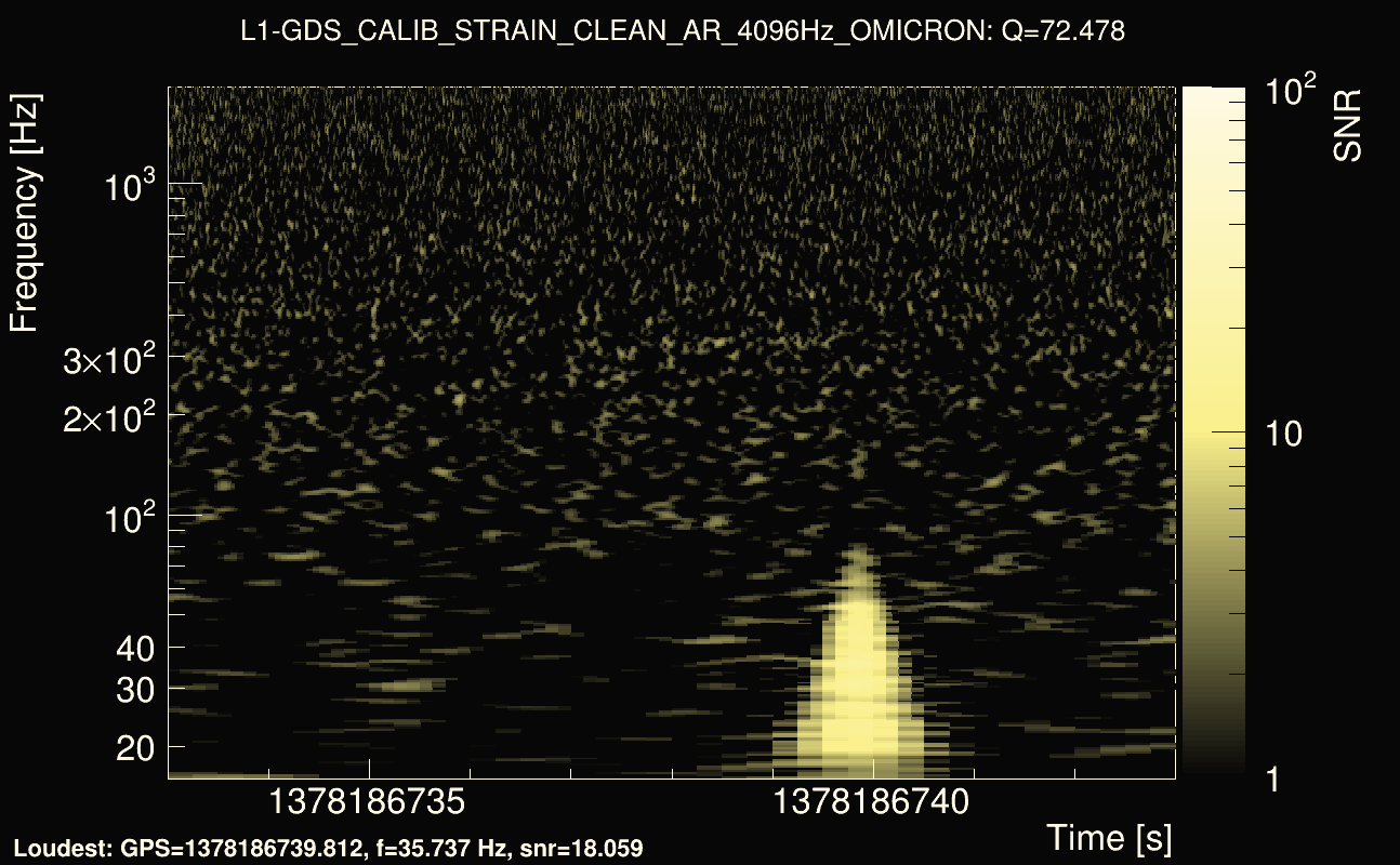 Omicron map Q4, det1, 1378186738