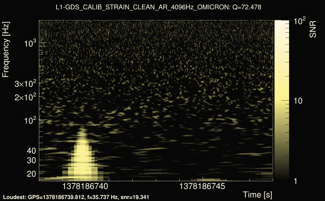 Omicron map Q4, det1, 1378186743
