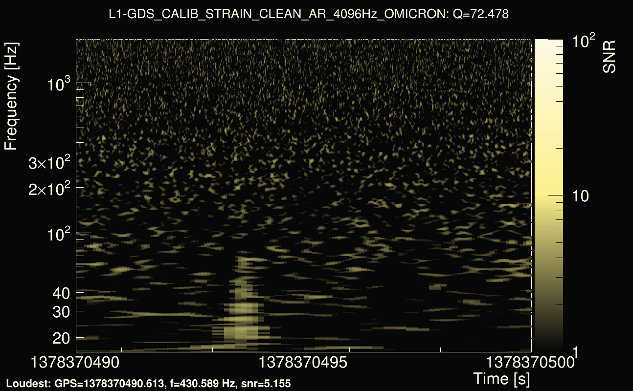 Omicron map Q4, det1, 1378370495
