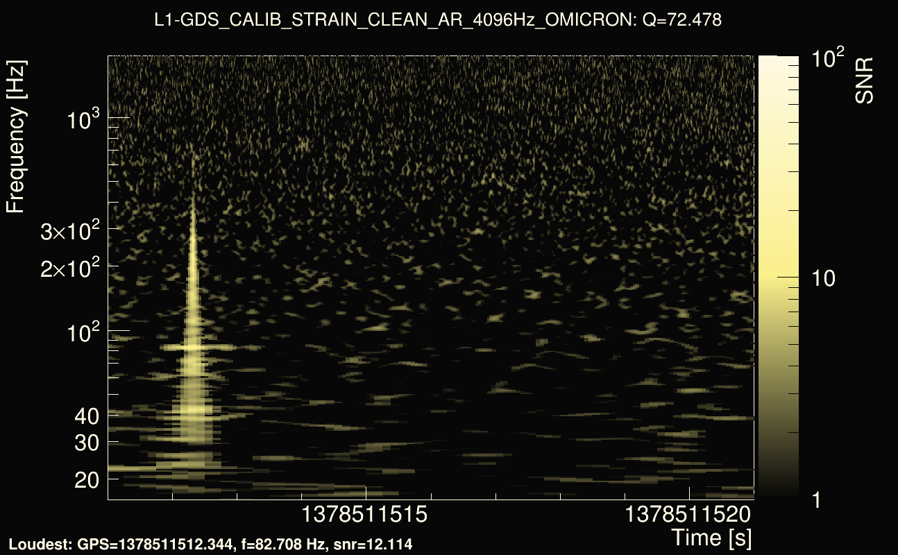 Omicron map Q4, det1, 1378511516